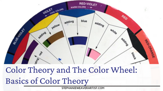 Color theory for beginners - color theory and how to use the color wheel